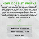 Fits NAA Pug and micro handguns with up to 2.5-inch barrel